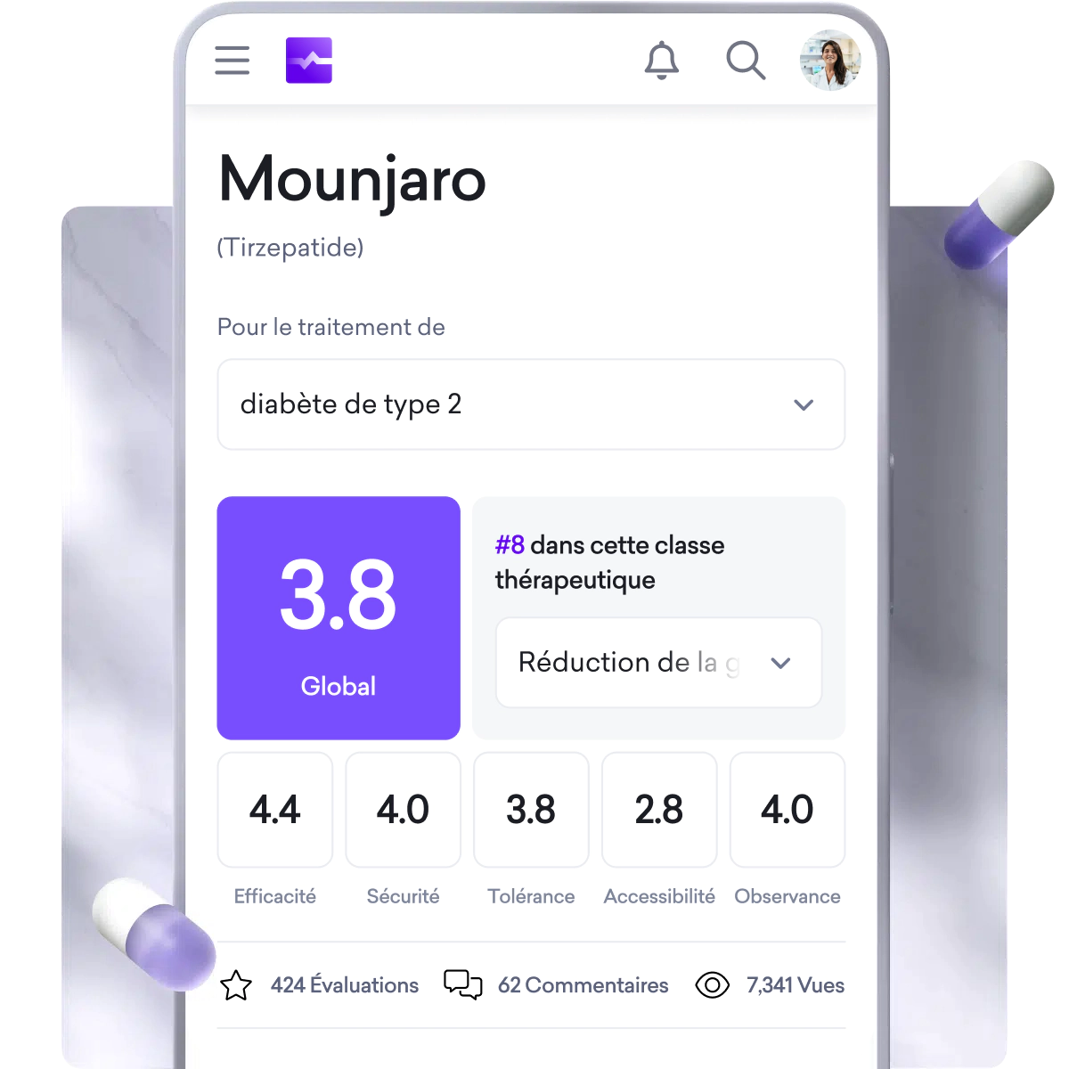 Un écran de téléphone affiche des informations sur Mounjaro pour le diabète de type 2, avec une note globale de 3,8/5 et des notes de catégorie pour l'efficacité, la sécurité, la tolérance, l'accessibilité et l'observance dans les spécialités médicales.