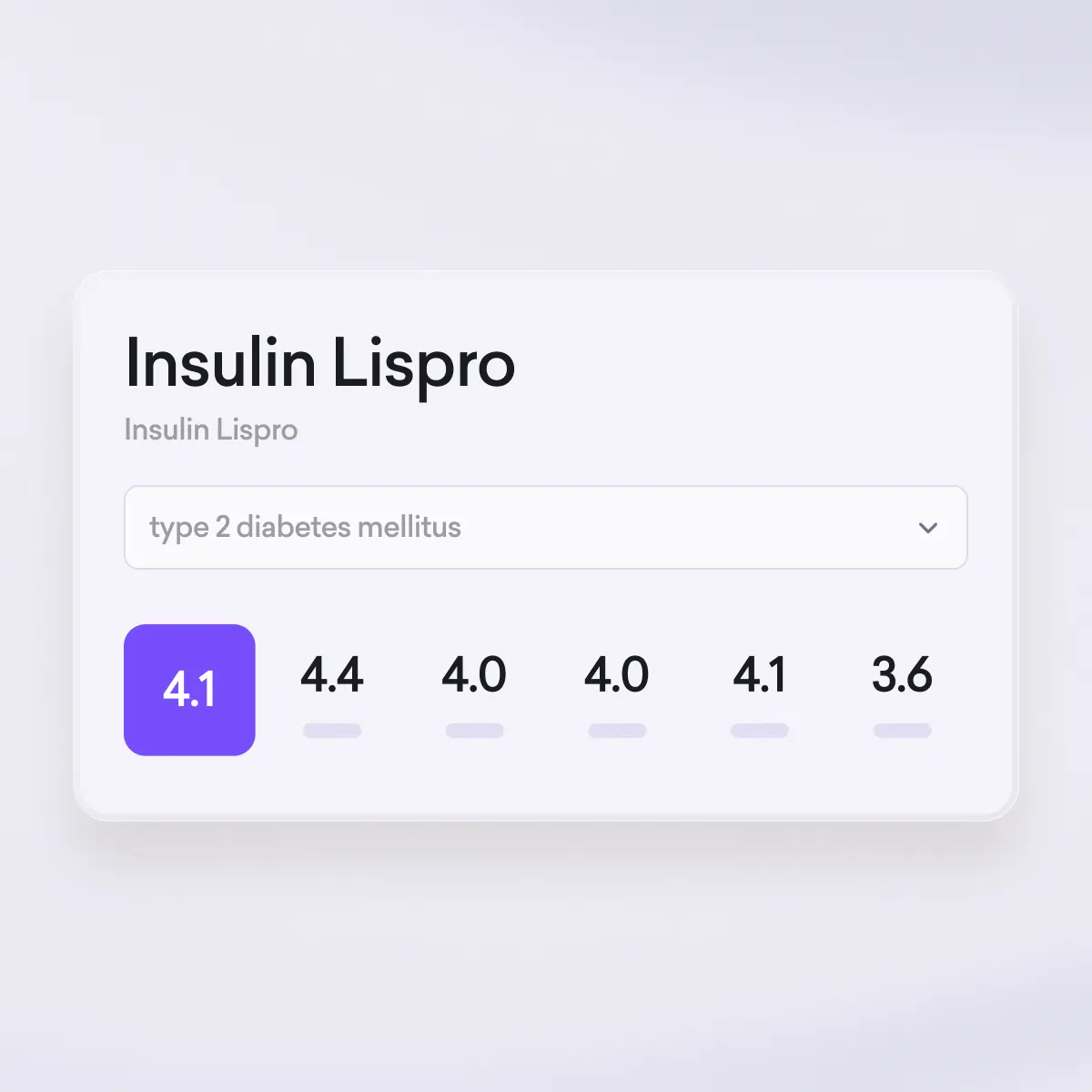A digital interface displays "Insulin Lispro" with a dropdown for type 2 diabetes mellitus, referencing medical specialities, and a highlighted 4.1 value among a series of numbers.
